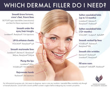 Load image into Gallery viewer, Dermal Fillers - WALK IN CLINIC PRICES**
