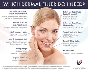 Dermal Fillers - WALK IN CLINIC PRICES**