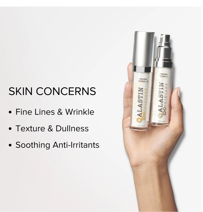 Renewal Retinol